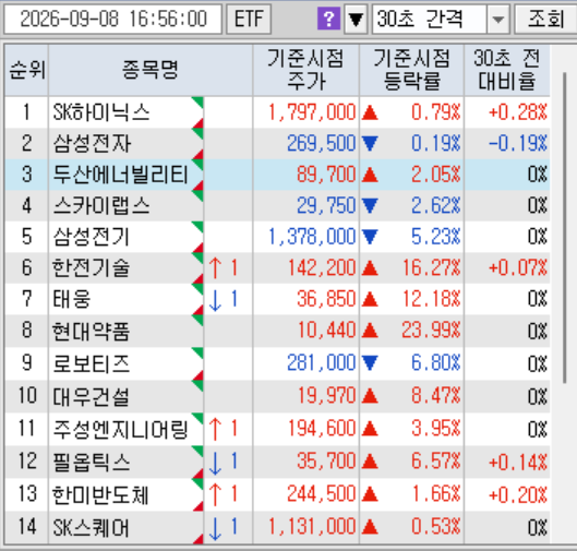 종목조회순.png