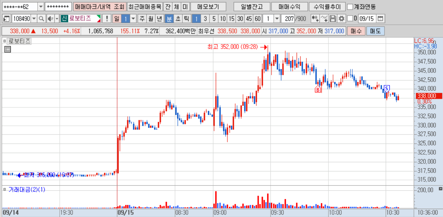 로보티즈(분).png 로보티즈(분).png
