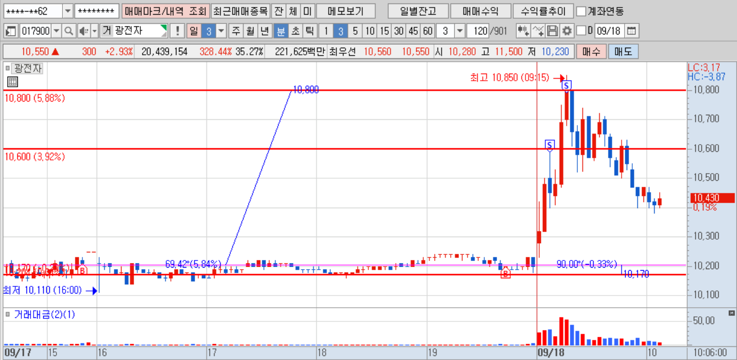 광전자(3분).png