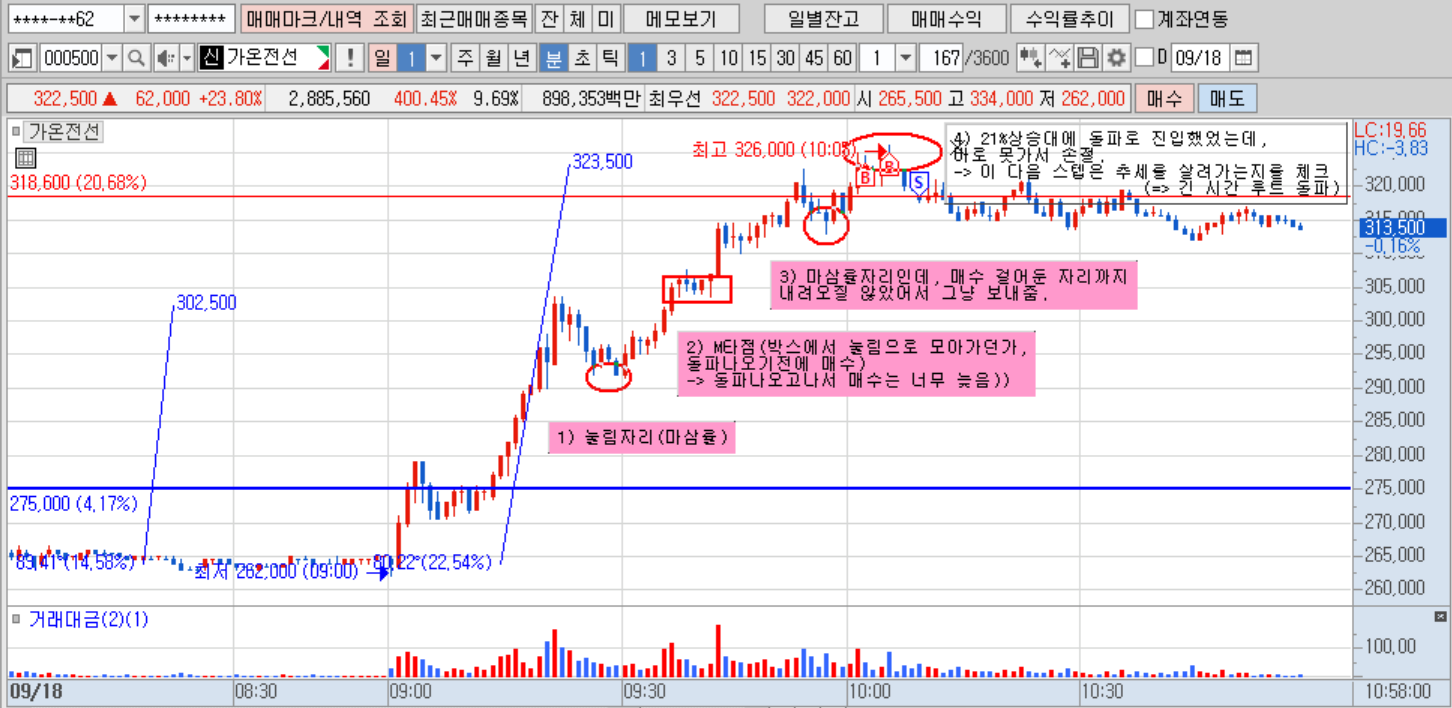 기온전선(1분).png