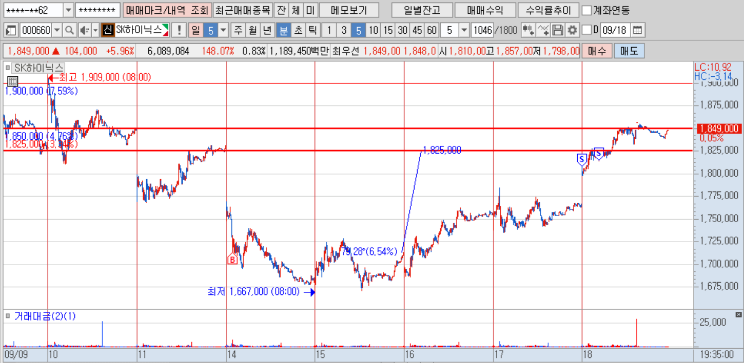 SK하이닉스(5분).png