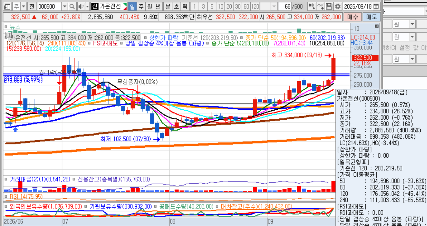 가온전선(일).png