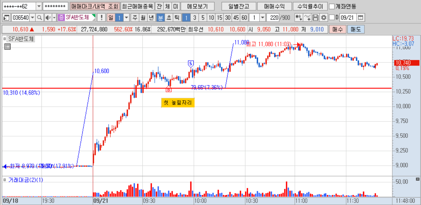 SFA반도체(1분).png