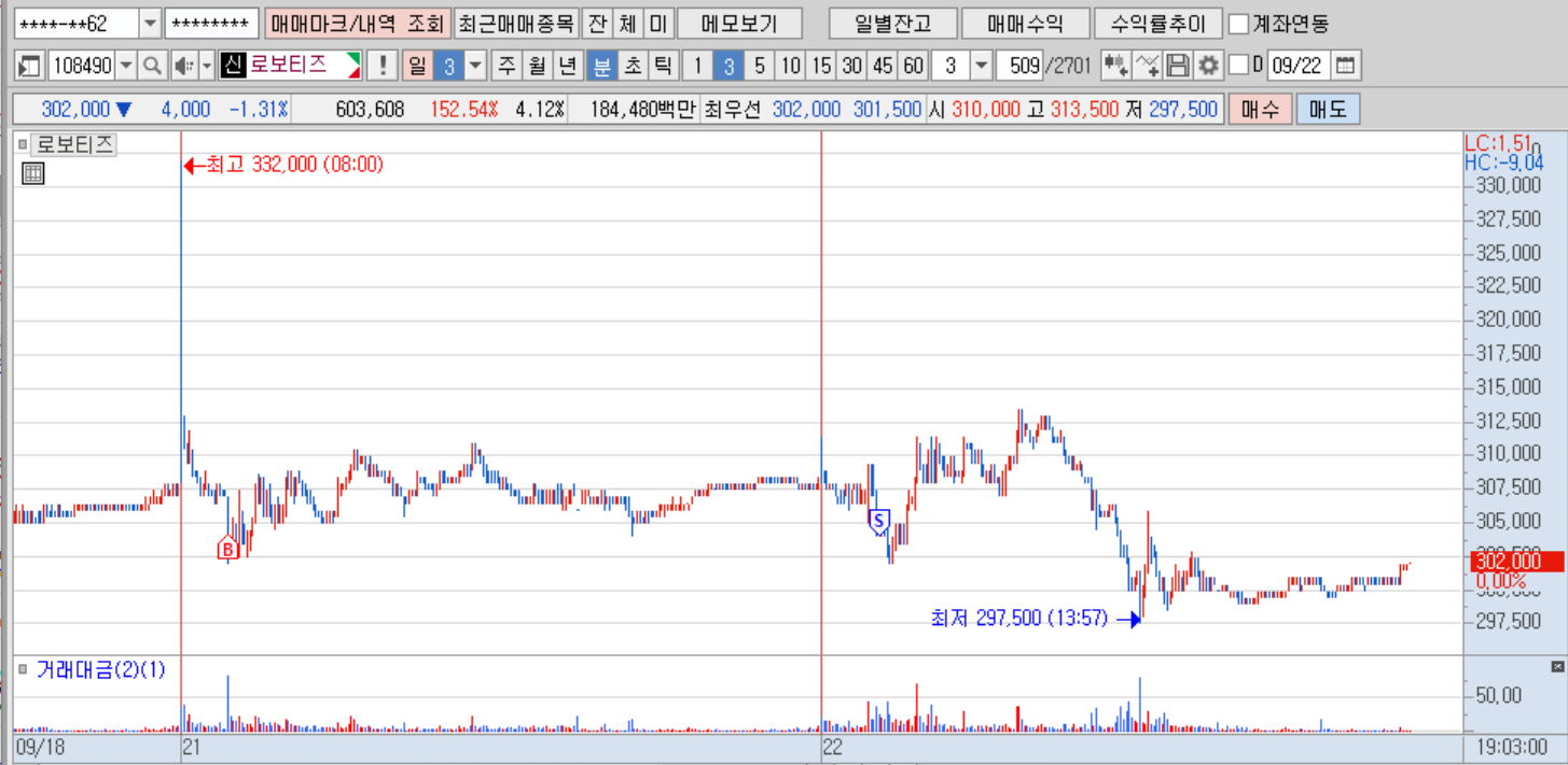 로보티즈(3분).png 로보티즈(3분).png