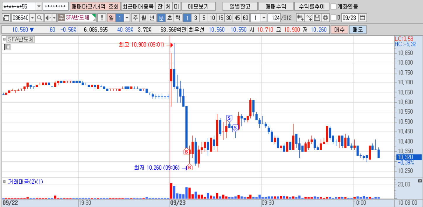 SFA반도체(1분).png SFA반도체(1분).png