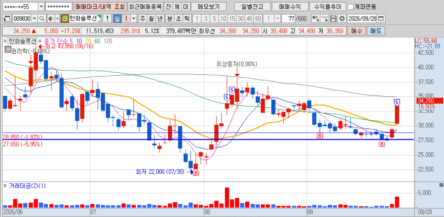 한화솔루션(일).png