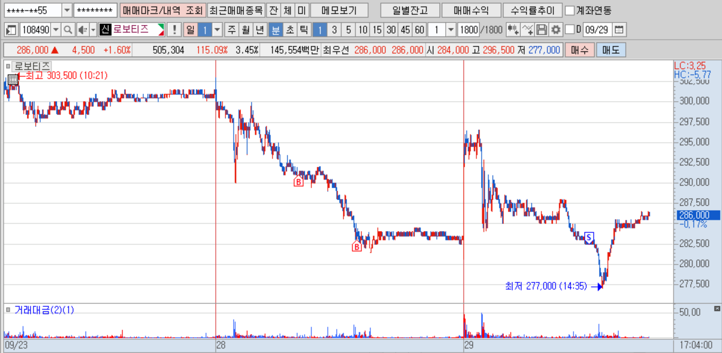 로보티즈(분).png