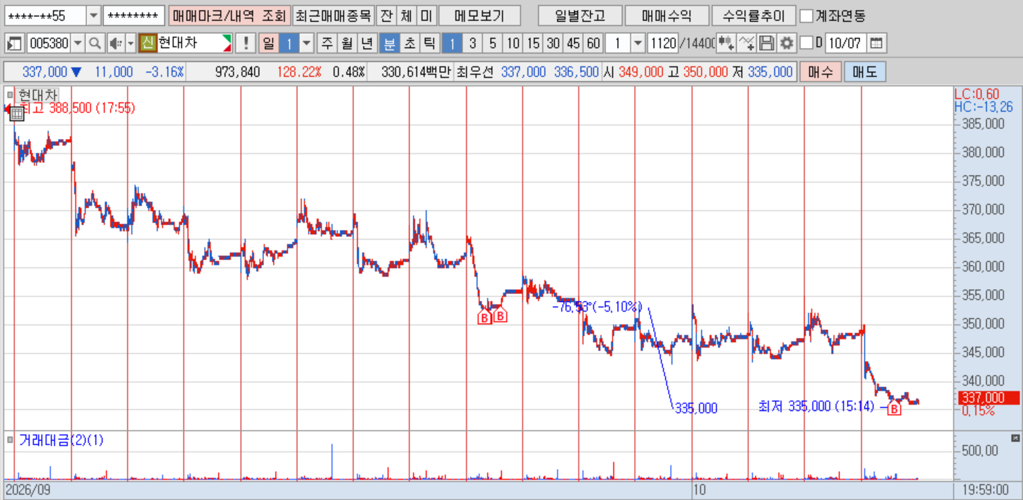 현차(분).png 현차(분).png