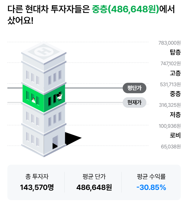 naver 인사이트.png naver 인사이트.png
