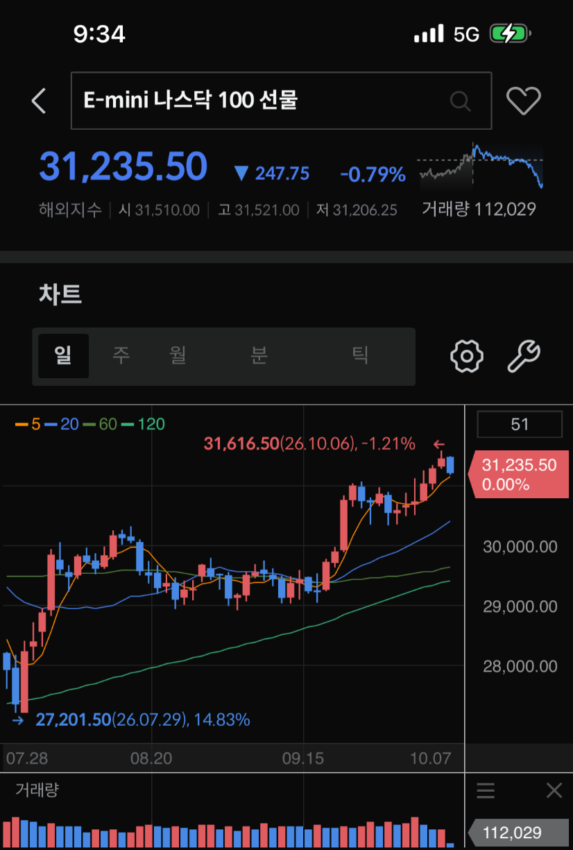 스크린샷 2026-10-08 014732.png 스크린샷 2026-10-08 014732.png