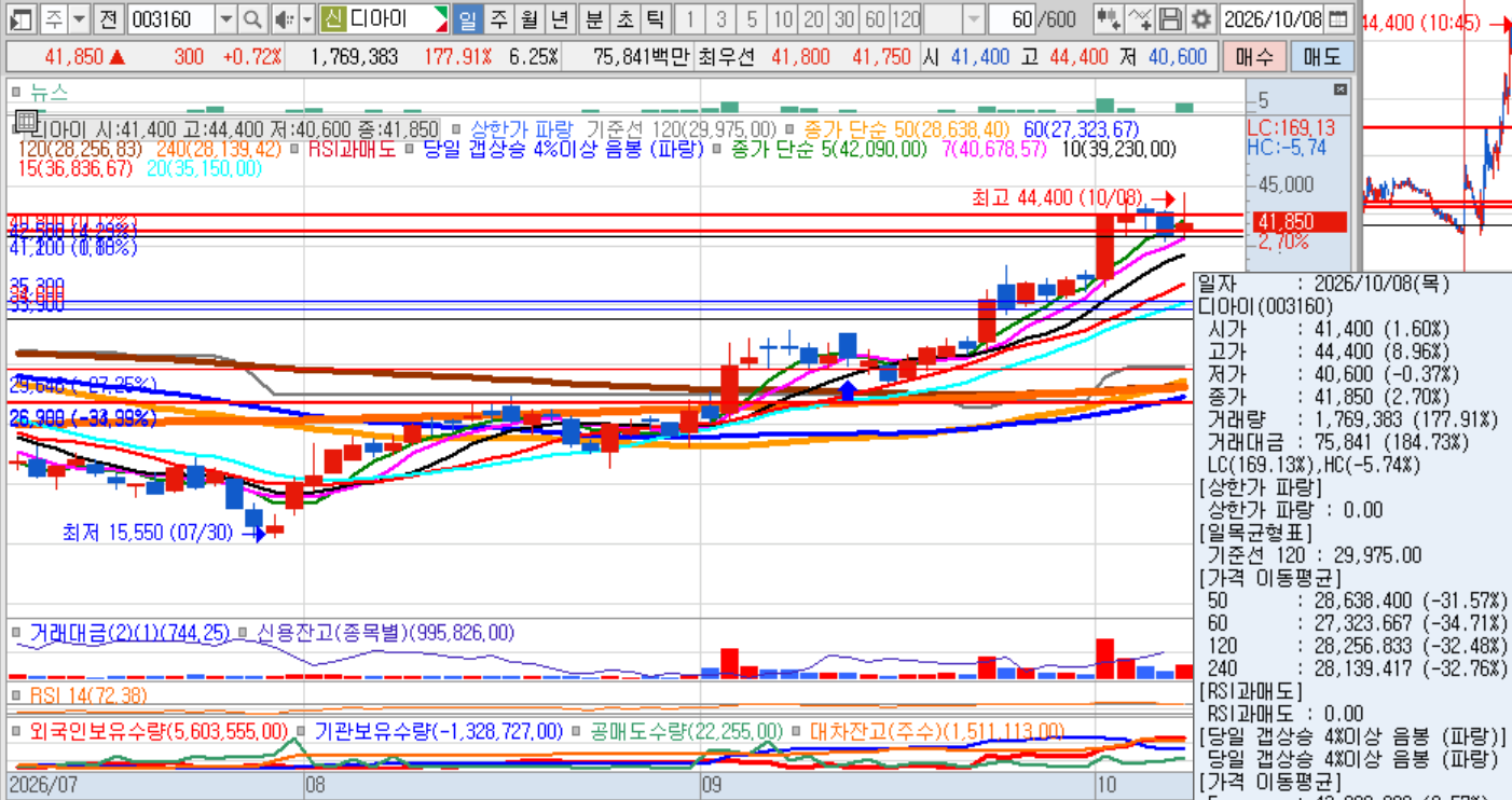 스크린샷 2026-10-08 232537.png 스크린샷 2026-10-08 232537.png