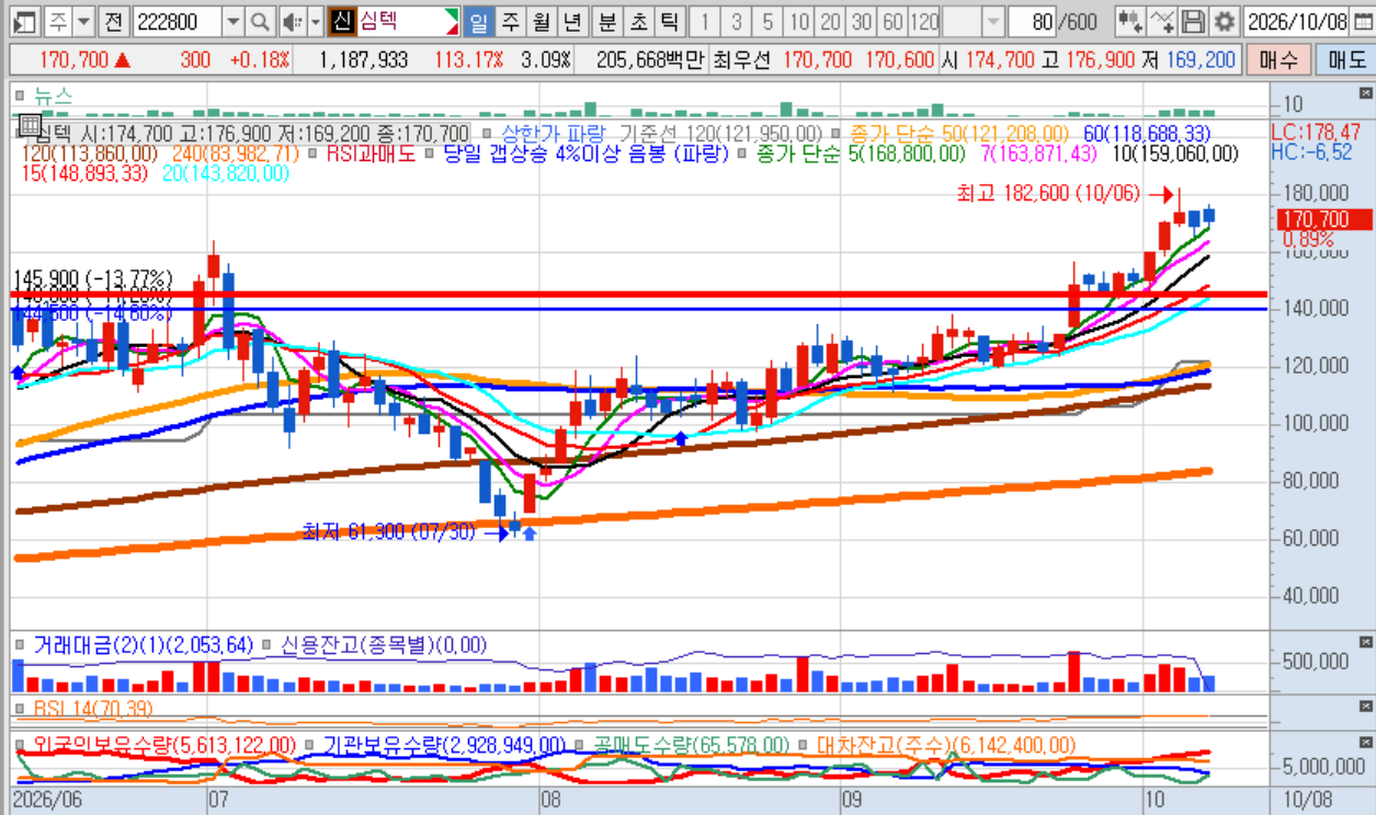 스크린샷 2026-10-09 003740.png 스크린샷 2026-10-09 003740.png