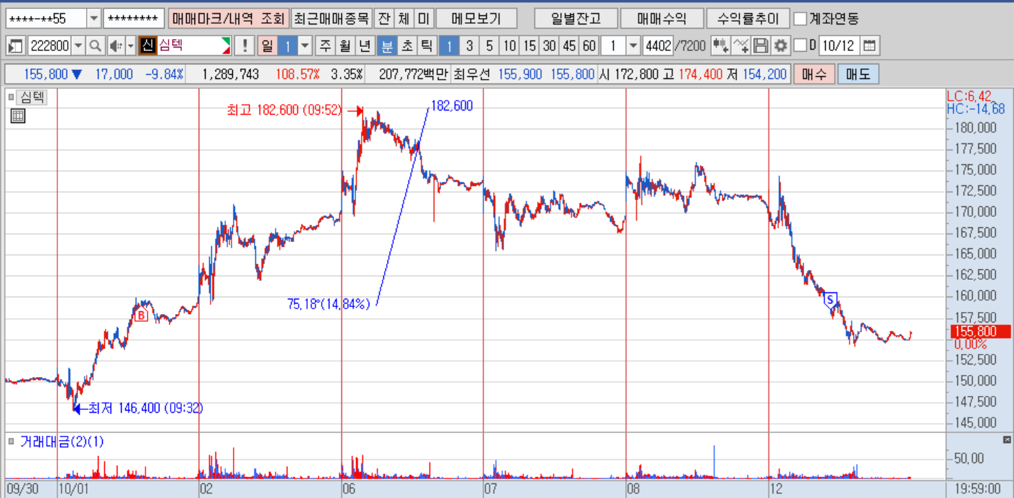 심텍(분).png 심텍(분).png