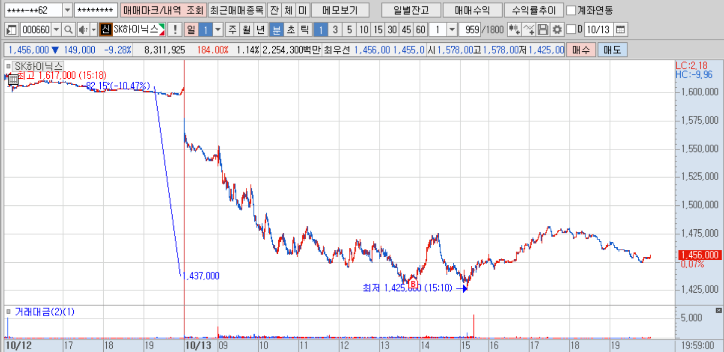 sk하이닉스(분).png sk하이닉스(분).png