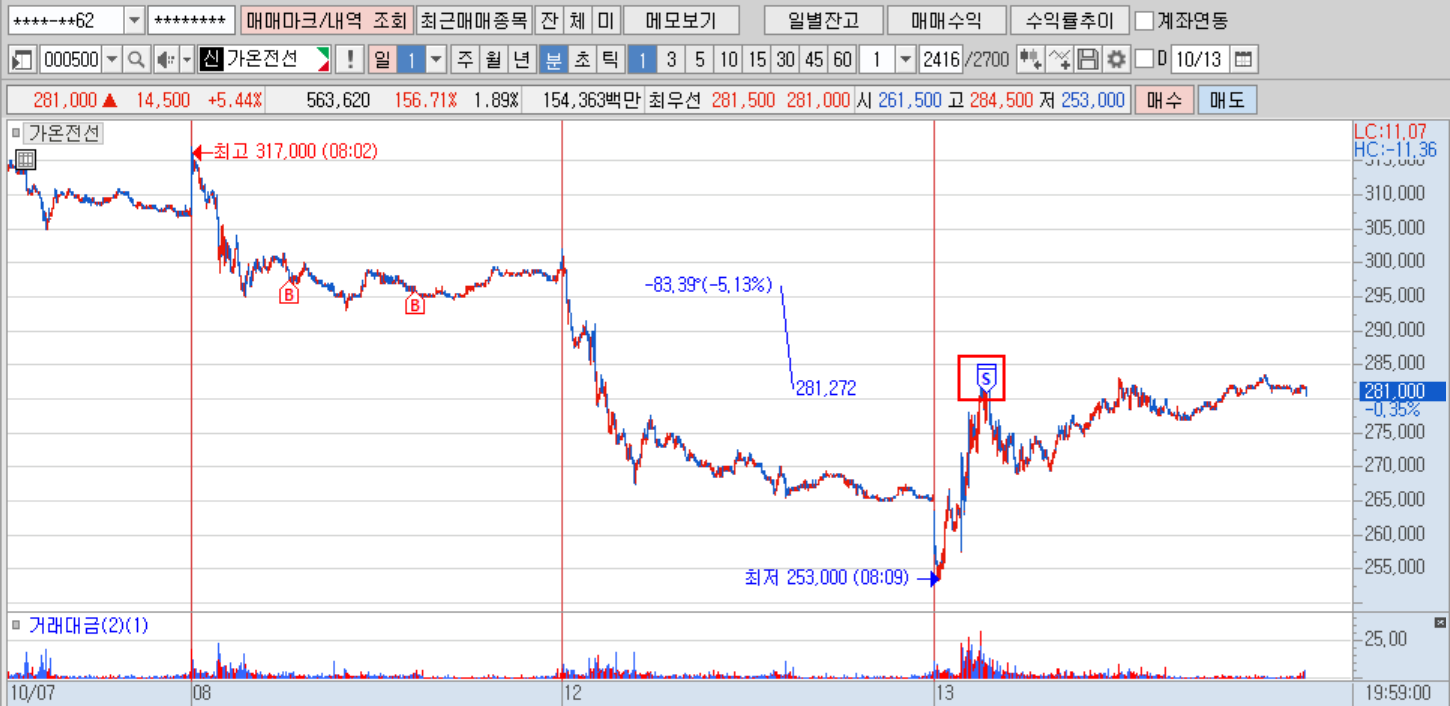 가온전선(분)(1).png 가온전선(분)(1).png